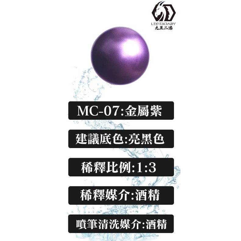 [那間店]九五二漆 9527 MC 水性金屬漆 金屬漆 水性 水性漆 低毒性 環保-規格圖8