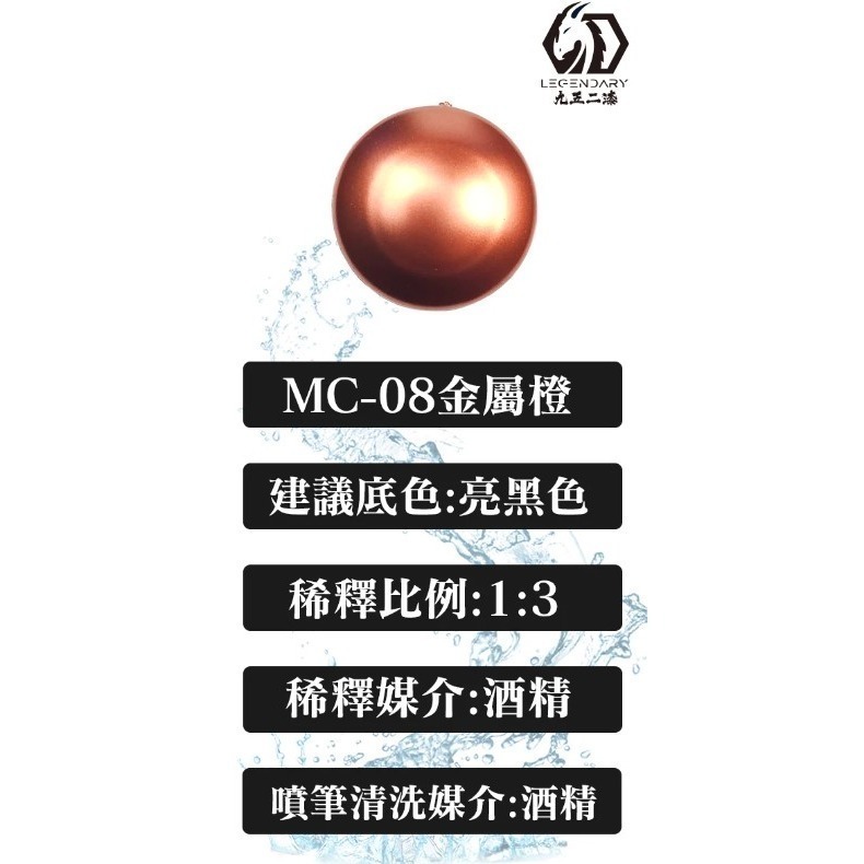 [那間店]九五二漆 9527 MC 水性金屬漆 金屬漆 水性 水性漆 低毒性 環保-規格圖8