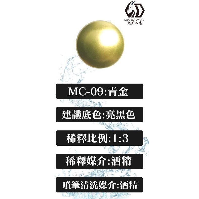 [那間店]九五二漆 9527 MC 水性金屬漆 金屬漆 水性 水性漆 低毒性 環保-規格圖8