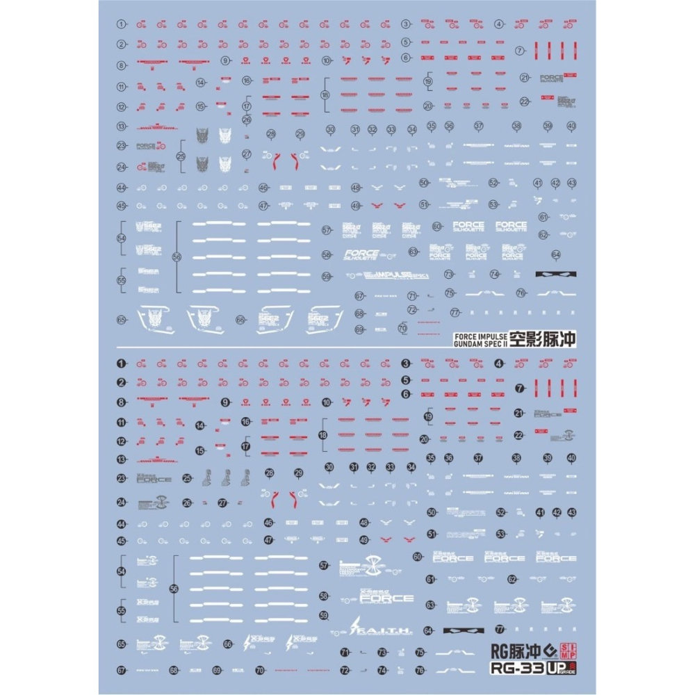 [那間店]九五二漆 9527 EVO 水貼 RG 33 ZGMF-X56S/α 威力型脈衝鋼彈-細節圖2