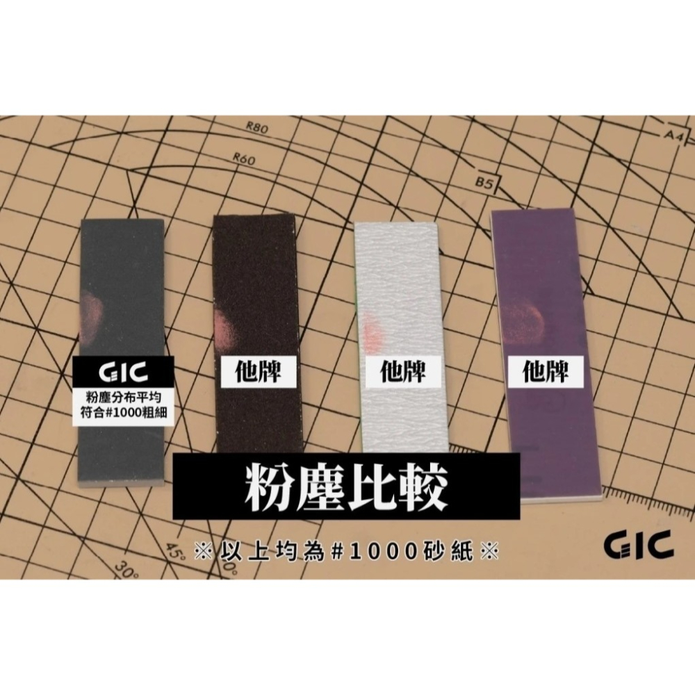 [那間店]GIC GP 研磨 八耐海綿砂紙 3mm-細節圖5