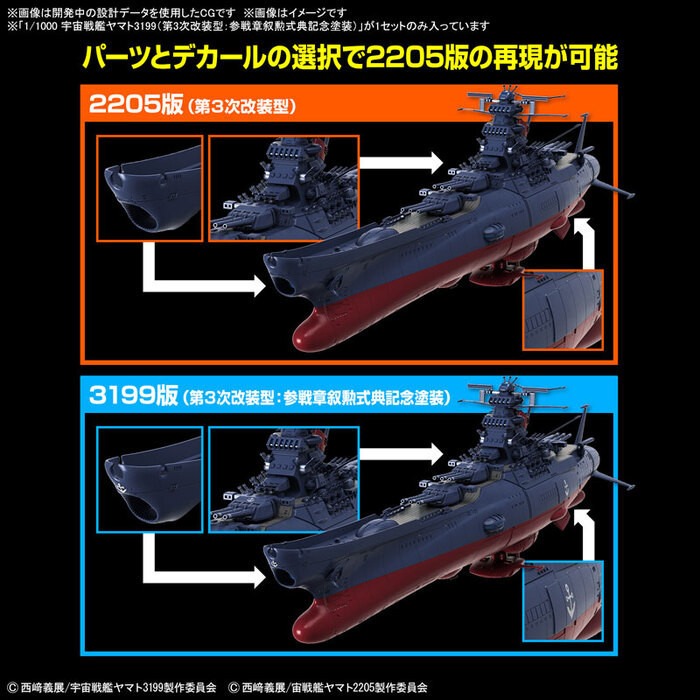 [那間店]BANDAI 1/1000 宇宙戰艦大和號3199（第3次改裝型：參戰章敘勛儀式紀念塗裝） 5067435-細節圖9