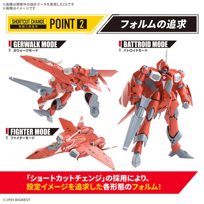 [那間店]BANDAI HG 1/100 超時空要塞 VF-22S 雨燕二式 米莉亞･法麗娜･吉納斯座機 5068324-細節圖6