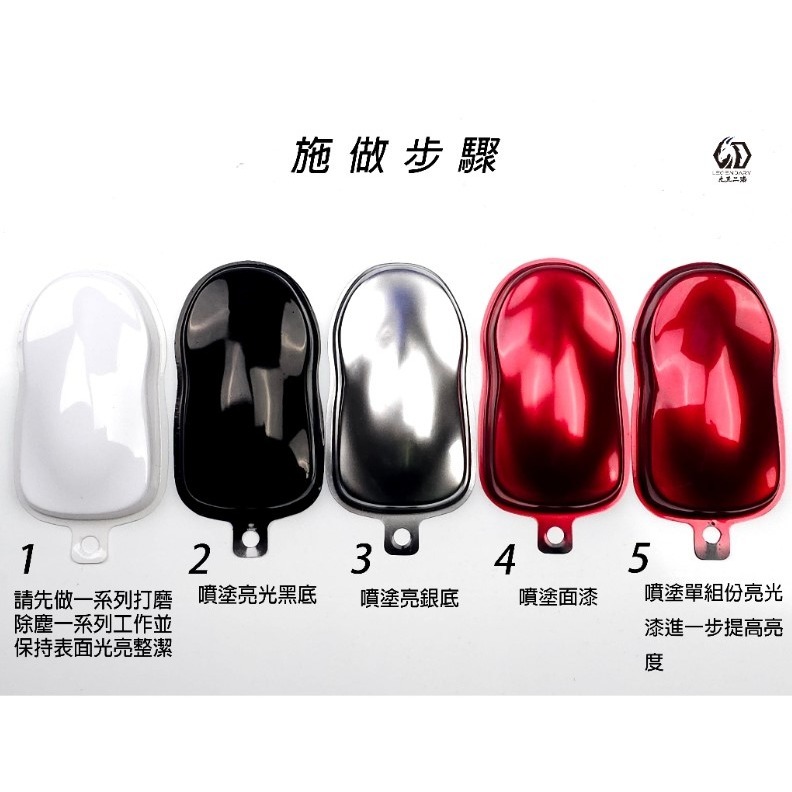 [那間店]九五二漆 SC 水性模型漆 經典跑車系列 9527 水性 水性漆 環保 低毒性-細節圖2