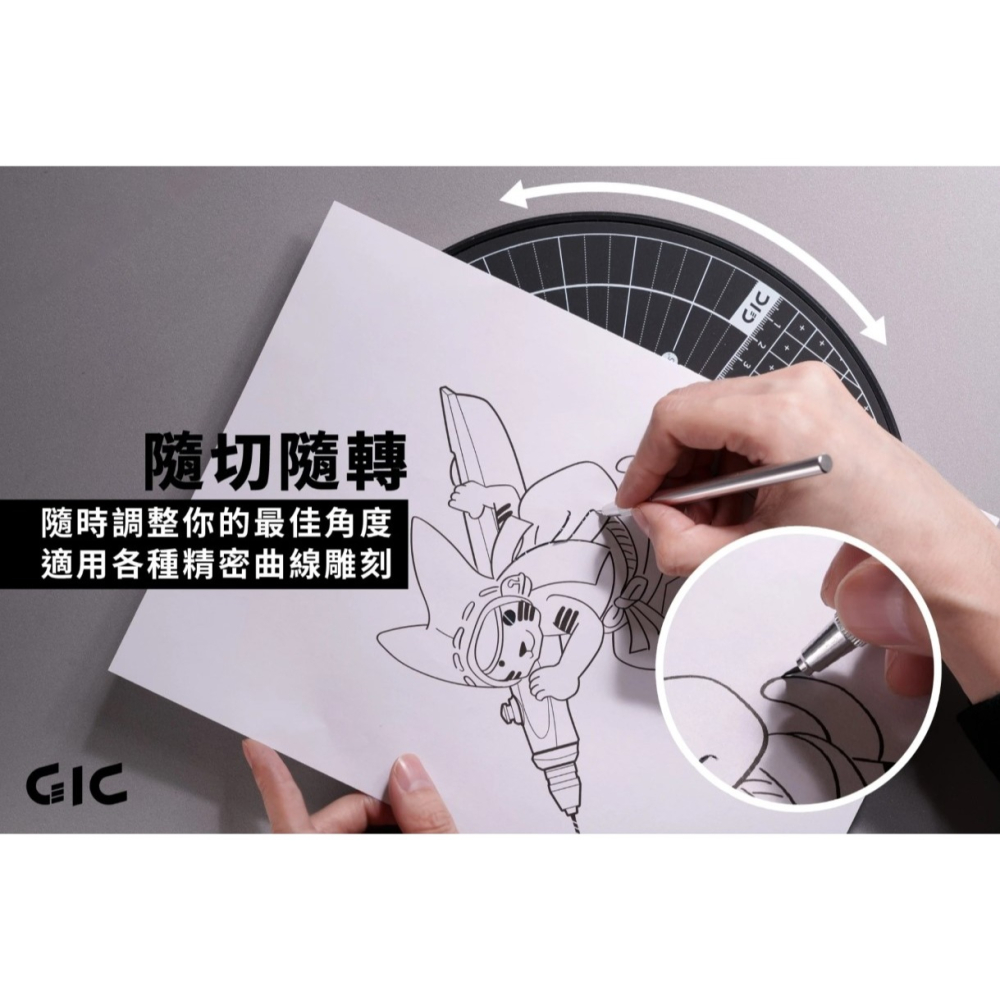[那間店]GIC TC-30 TC30 精密旋轉切割墊-細節圖7