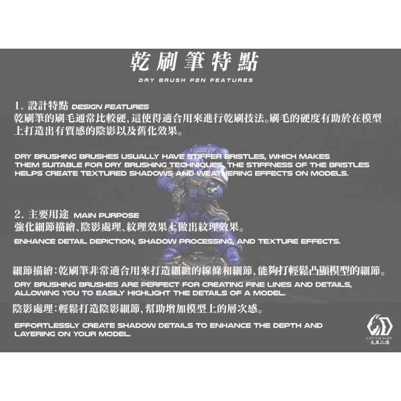 [那間店]九五二漆 9527 GMW 模型用乾刷筆 模型上色筆 上色工具 乾刷筆 Dry Brush-細節圖5