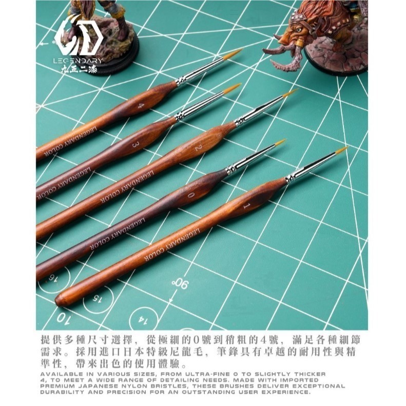 [那間店]九五二漆 9527 BPG 特級尼龍三角細節筆 面相筆 模型上色筆 上色工具-細節圖4