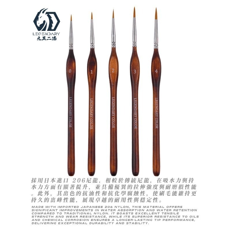 [那間店]九五二漆 9527 BPG 特級尼龍三角細節筆 面相筆 模型上色筆 上色工具-細節圖6