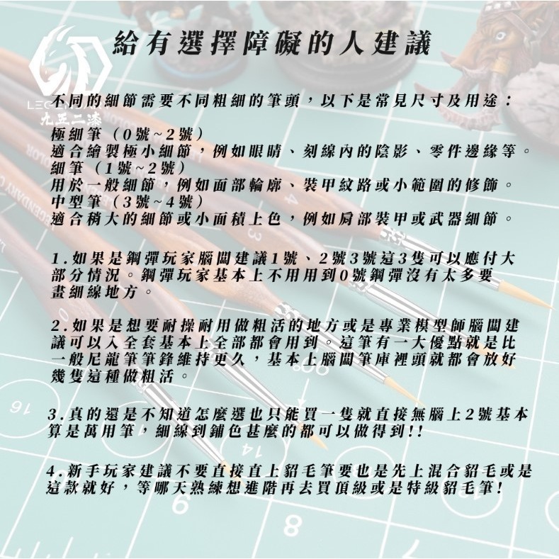 [那間店]九五二漆 9527 BPG 特級尼龍三角細節筆 面相筆 模型上色筆 上色工具-細節圖8