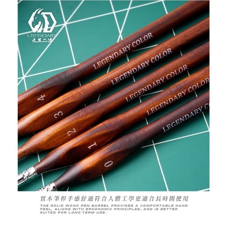 [那間店]九五二漆 9527 BPG 特級尼龍三角細節筆 面相筆 模型上色筆 上色工具-細節圖3