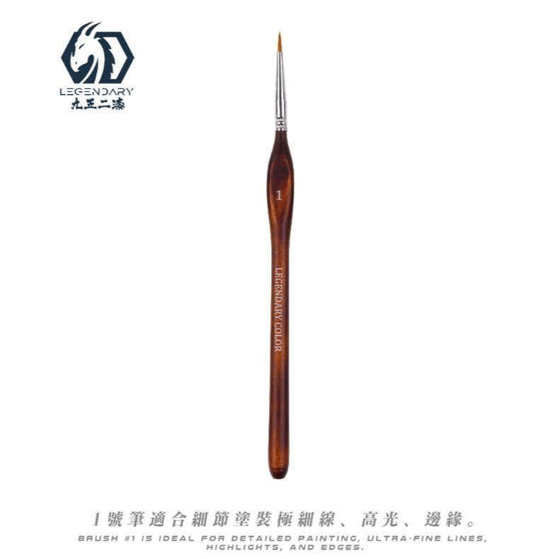 [那間店]九五二漆 9527 BPG 特級尼龍三角細節筆 面相筆 模型上色筆 上色工具-規格圖8