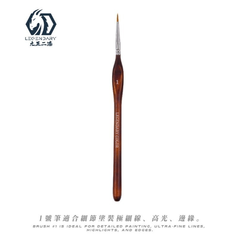 [那間店]九五二漆 9527 BPG 特級尼龍三角細節筆 面相筆 模型上色筆 上色工具-規格圖8