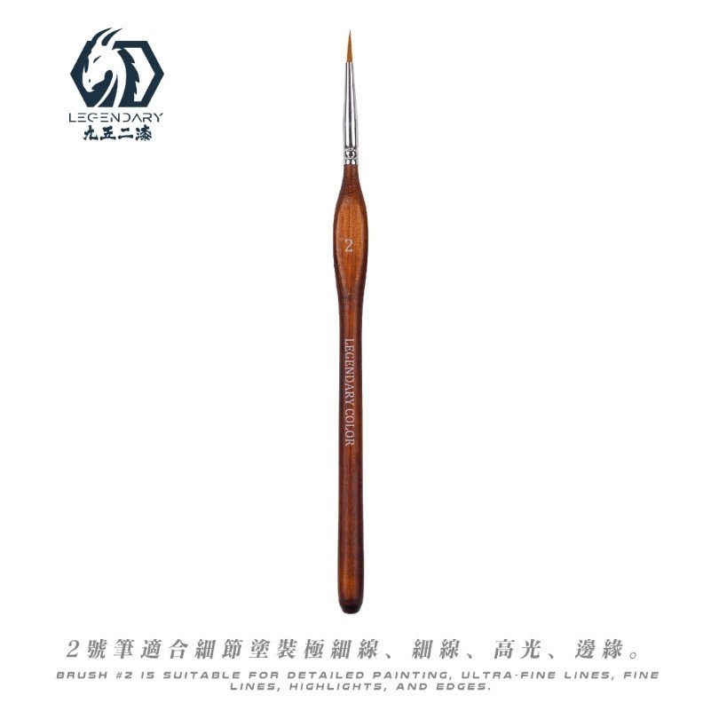 [那間店]九五二漆 9527 BPG 特級尼龍三角細節筆 面相筆 模型上色筆 上色工具-規格圖8