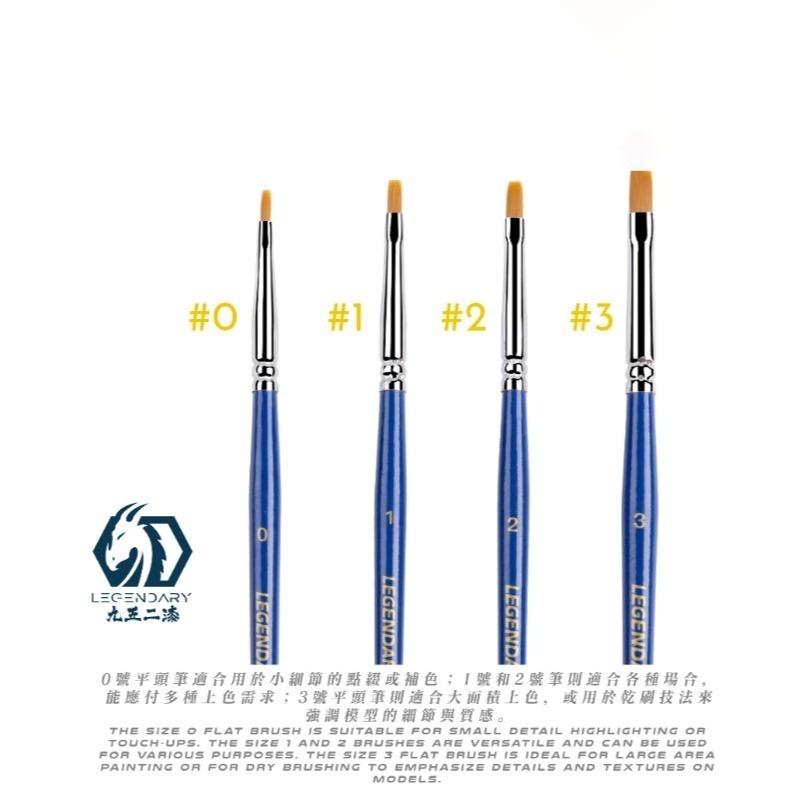 [那間店]九五二漆 9527 BTP 特級平頭筆 面相筆 模型上色筆 上色工具-細節圖4