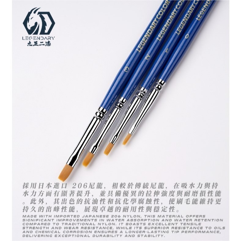 [那間店]九五二漆 9527 BTP 特級平頭筆 面相筆 模型上色筆 上色工具-細節圖3