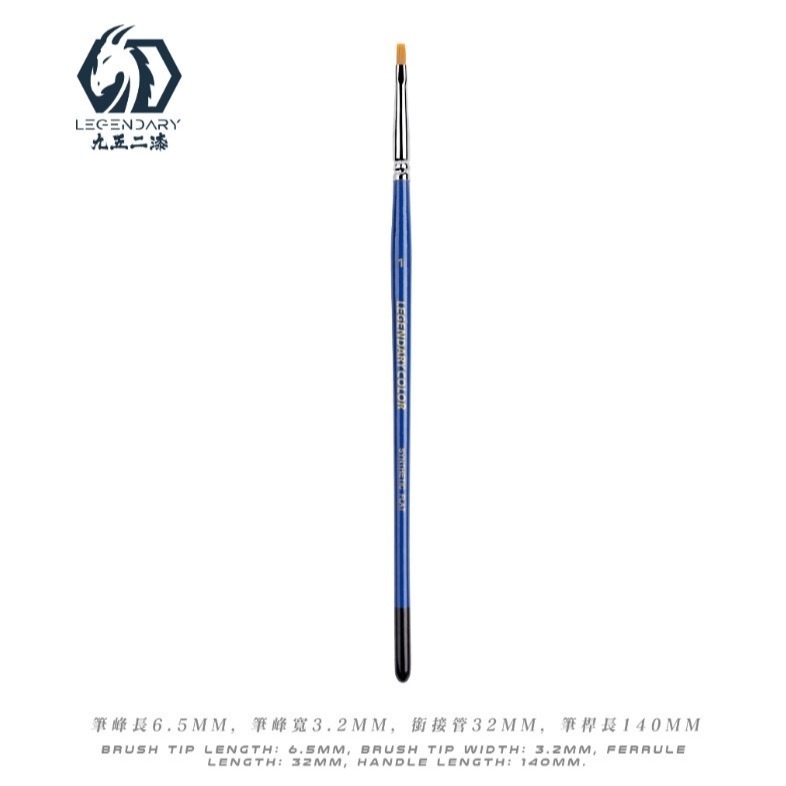 [那間店]九五二漆 9527 BTP 特級平頭筆 面相筆 模型上色筆 上色工具-規格圖5