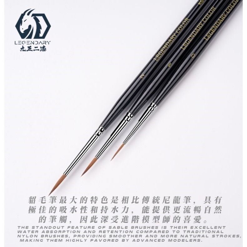 [那間店]九五二漆 9527 KSP 頂級純貂毛面相筆 頂級微縮塗裝筆 模型上色筆 上色工具-細節圖4