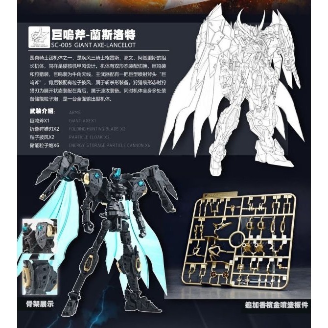 [那間店]SNAA SC-005 圓桌騎士團 1/144 巨鳴斧 蘭斯洛特（GIANT AXE）組裝模型 ※不挑盒況-細節圖2