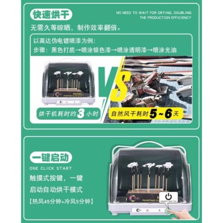 [那間店]小型模型烘乾機 (台灣110V專用插頭)-細節圖4