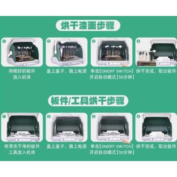 [那間店]小型模型烘乾機 (台灣110V專用插頭)-細節圖5