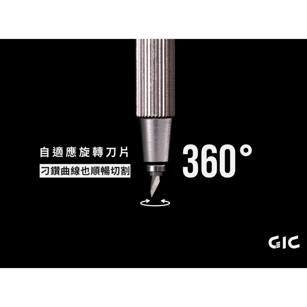 [那間店]GIC TC-31 TC31 360旋轉筆刀 TC-31A TC31A 補充刀片(3入)-細節圖2