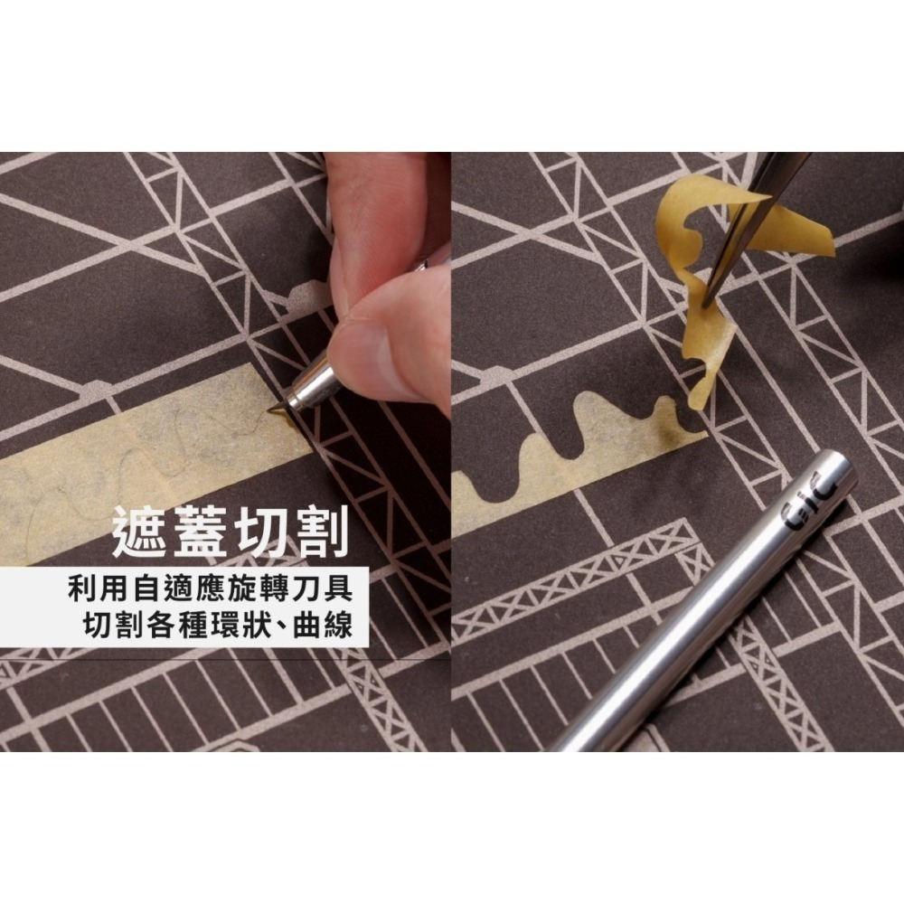 [那間店]GIC TC-31 TC31 360旋轉筆刀 TC-31A TC31A 補充刀片(3入)-細節圖6