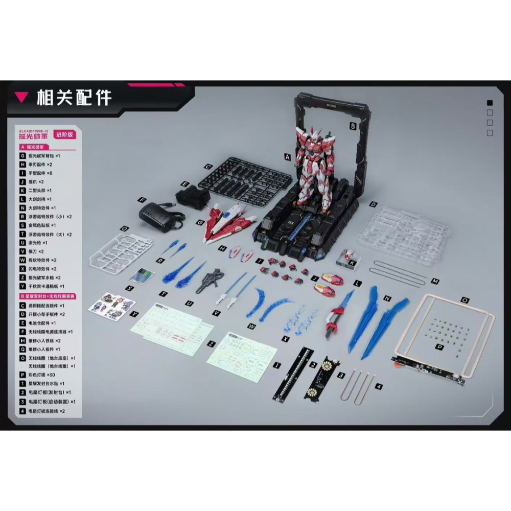 [那間店]千秋賞 ALKAID PINK-II 1/100 星海跡源 瑤光破軍 組裝模型 進階版-細節圖6