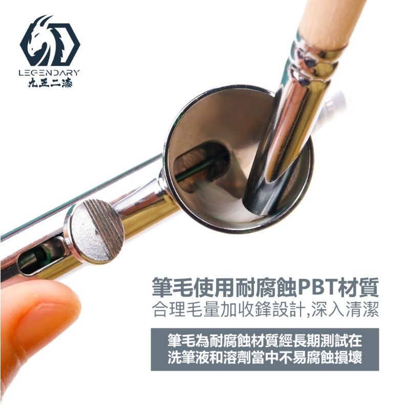 [那間店]九五二漆 9527 噴壺清潔筆 油漆顏料清洗筆-細節圖2