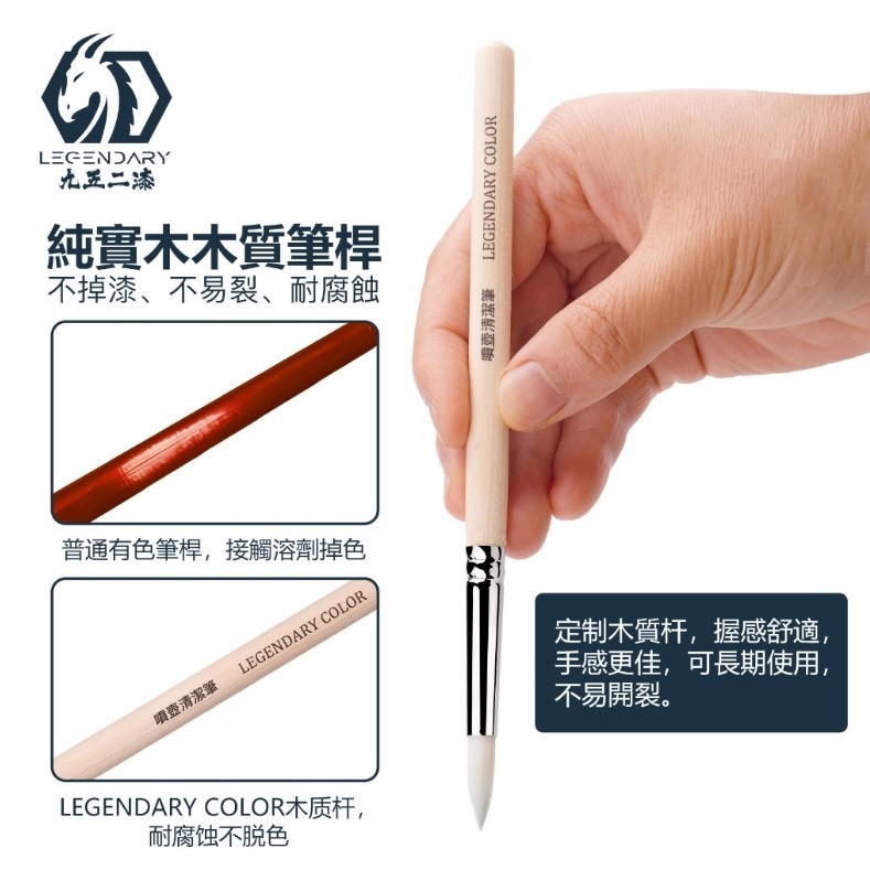 [那間店]九五二漆 9527 噴壺清潔筆 油漆顏料清洗筆-細節圖4