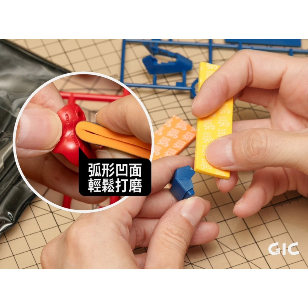 [那間店]GIC TC-36 TC36 模型工具新手套組-細節圖4