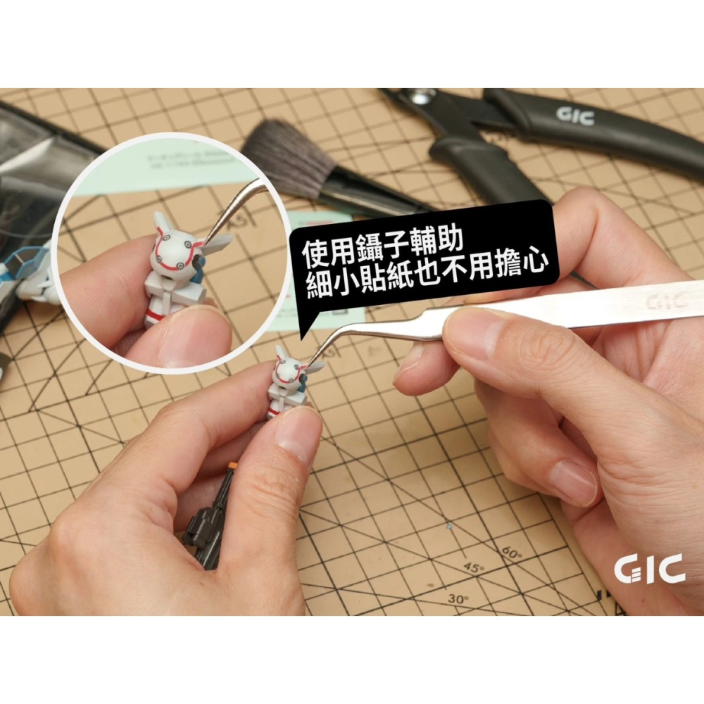 [那間店]GIC TC-36 TC36 模型工具新手套組-細節圖6