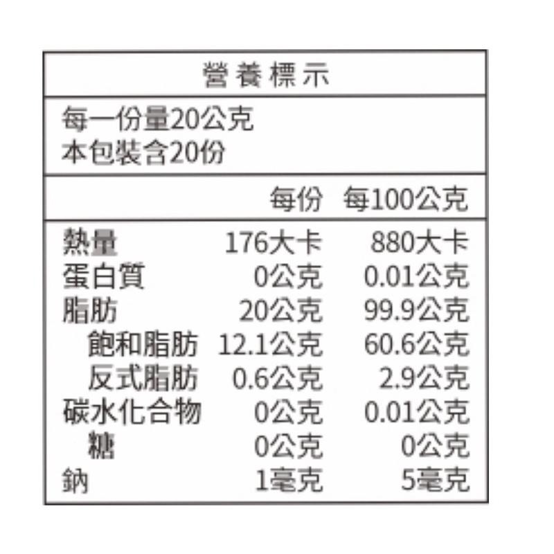 【夯胖²】多件優惠-19號澄清無水奶油400g 呂昇達推薦(可超取/冷藏/冷凍寄出)-細節圖4