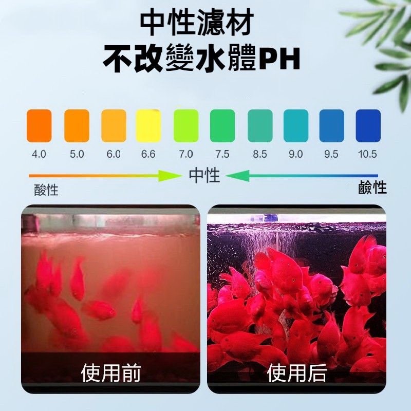 【最低 0.72/顆】魚缸五色納米球 培菌過濾 陶瓷環 細菌屋 水族箱 淨水環 中空生化環 培菌材料 魚缸濾材 中性濾材-細節圖5