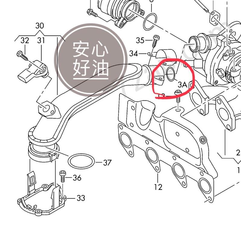 SKODA VW 福斯 EA111 FKM 氟素橡膠 渦輪管 進氣 O型環 O型圈 Oring 耐高溫 耐酸鹼-細節圖4