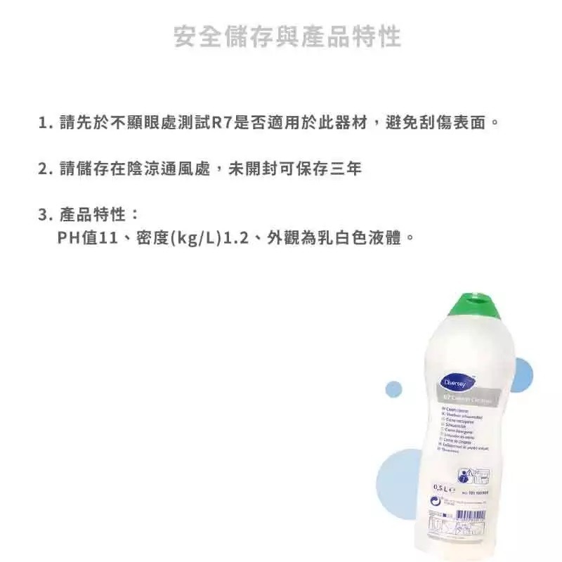 💥快速去污神器✨泰華施 R7萬用去污液🏆 溫和配方 不傷表面 塑膠不鏽鋼 地板磁磚 鏽斑水垢 萬用清潔劑 去污膏 去-細節圖5