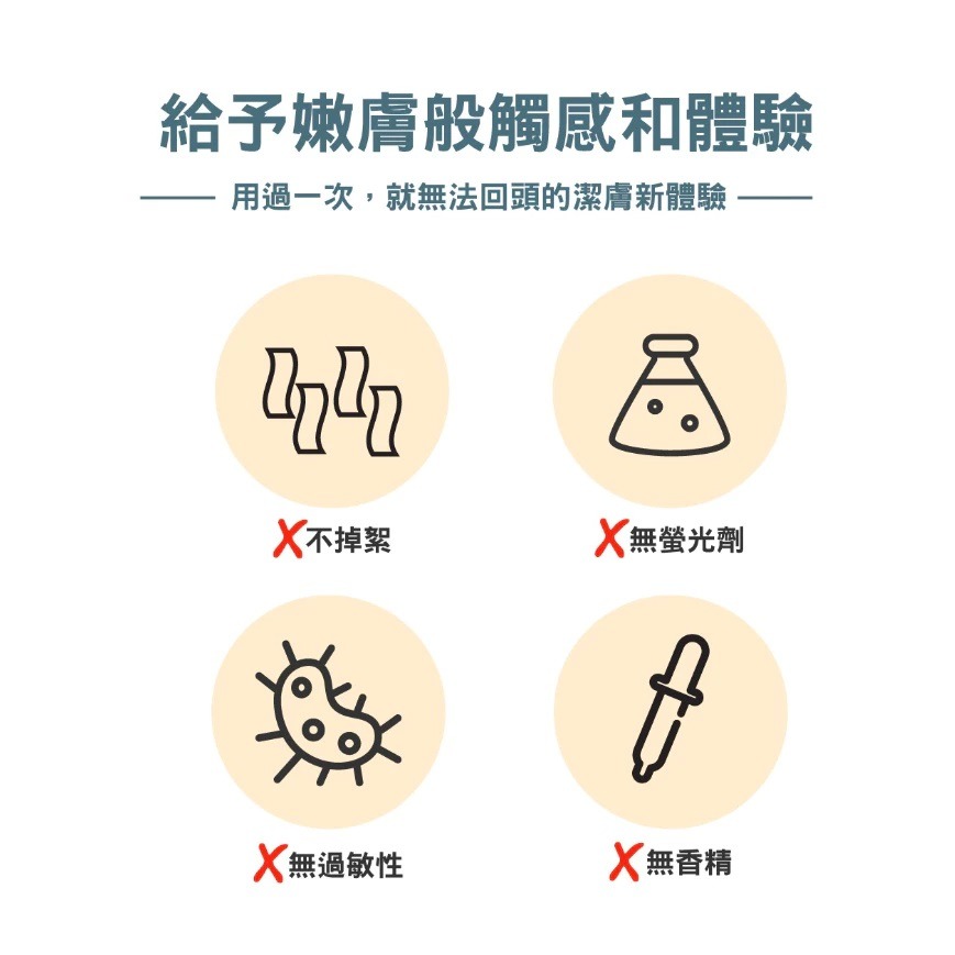 🇰🇷韓國製拋棄式洗澡巾🚿獨立包裝 不含螢光劑 迅速起泡 柔軟親膚 戶外露營 旅行出差 洗臉巾 搓澡巾 沐浴巾-細節圖7