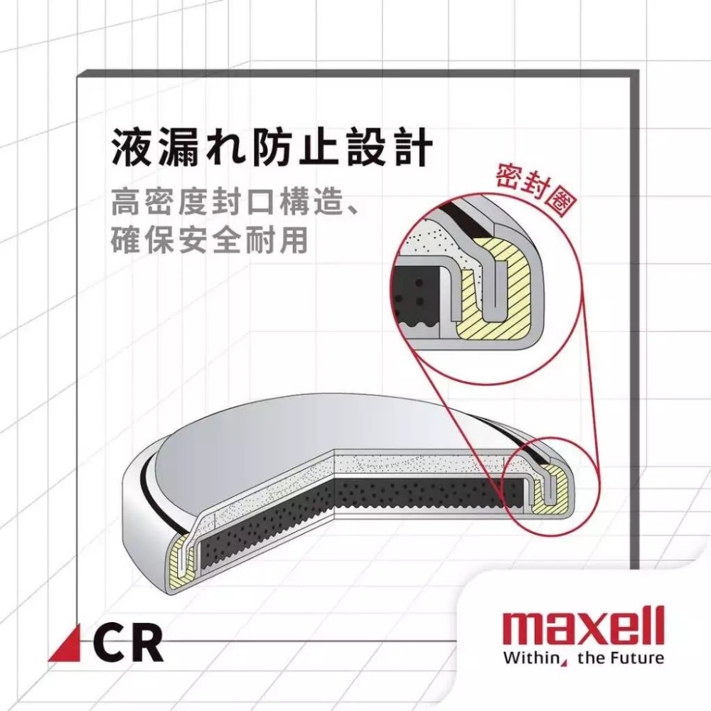 🇯🇵日本製公司貨🔋Maxell CR 2032 2025 汽車遙控 主機板 手錶 Airtag 鈕扣電池 水銀電池-細節圖3