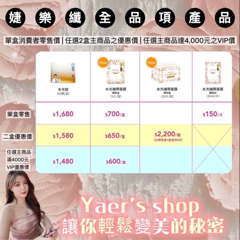 婕樂纖/快速出貨免運現貨🔥刷卡分期|附發票💳五纖混搭組合 | 任選2盒優惠 | 混品4000vip🔥💎官方授權-細節圖3