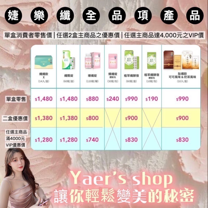 婕樂纖🔥當天出貨免運🔥現貨秒出|附發票🥂口服養顏組合下單處🔥任選兩盒優惠 | 混品滿4000$vip價💎-細節圖2