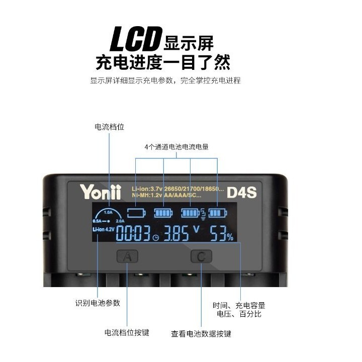 瘋火輪@ Yonii D4S 4槽 智能電池充電器 USB TYPE-C 多元充電介面 最大2A*1充電 附送軟布袋-細節圖2