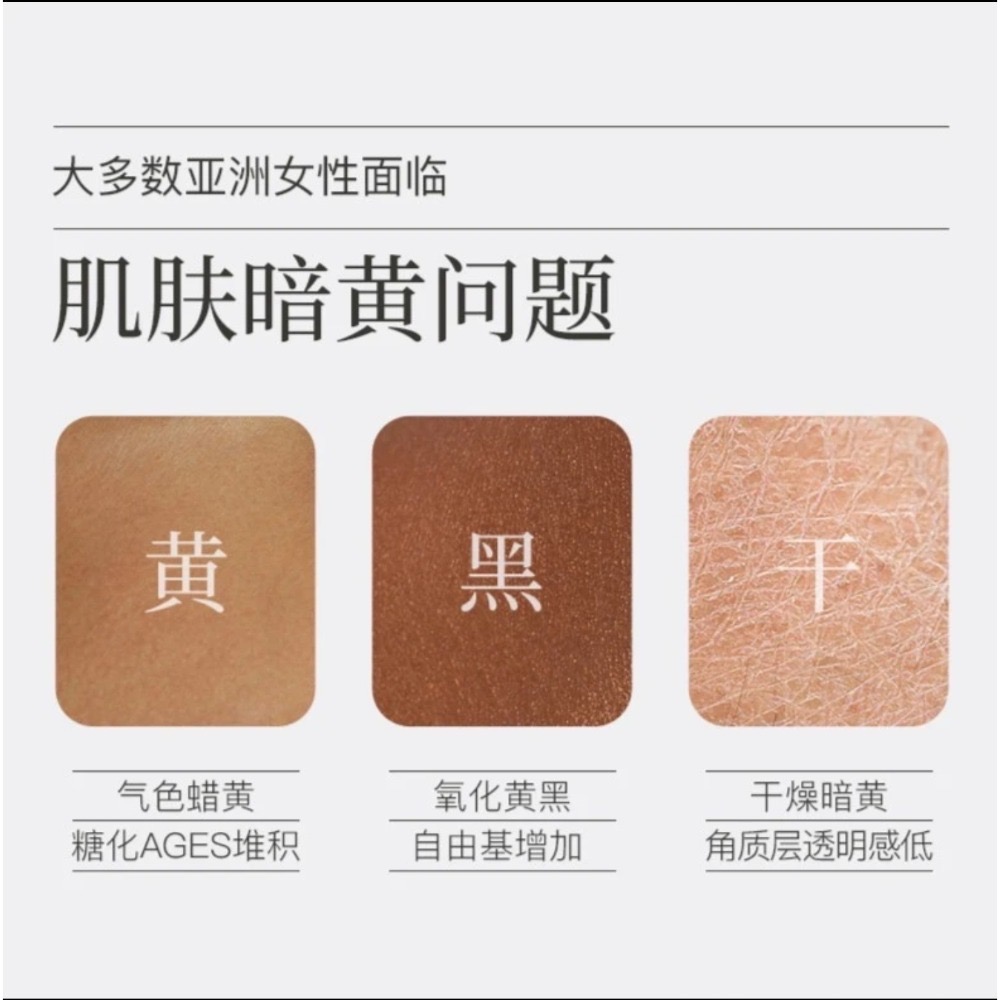 🔥現貨🔥【七老闆推薦】⚡水之蔻煙酰胺美白身體乳液220g+30g-細節圖3