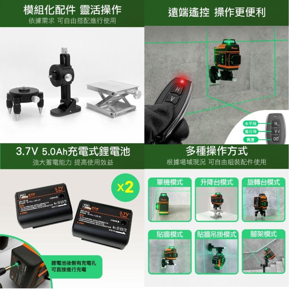 【Panrico 百利世】3D 12線綠光雷射水平儀 激光水平儀 墨線儀 自動調平貼地 貼墻 鋪瓷磚-細節圖4