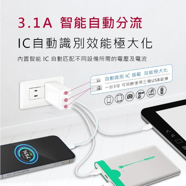 【聖岡科技Dr.AV】3孔USB急速充電器 智能分流 TYPE-C USB-A 3.1A(PB-331AC)-細節圖4