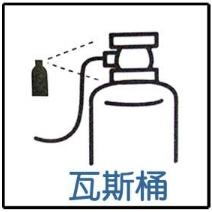 JIP25240氣體管路泡沫測漏劑 噴式測漏劑 瓦斯冷煤測漏劑 測漏檢測 管路檢測 日本原裝-細節圖3