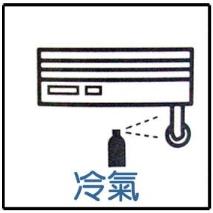 JIP25240氣體管路泡沫測漏劑 噴式測漏劑 瓦斯冷煤測漏劑 測漏檢測 管路檢測 日本原裝-細節圖4