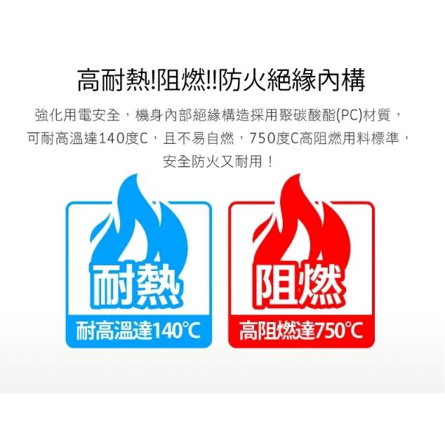 成電牌 鐵殼系列 1切6座3P延長線 MT-5161 6尺 9尺 15尺-細節圖8