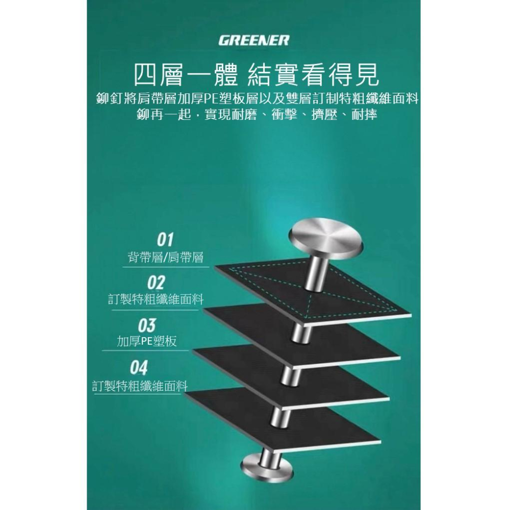 台灣現貨 GREENER 綠林多功能防水工具包 手提工具袋 電工帆布包 加厚木工工具袋 大號維修收納包-細節圖5