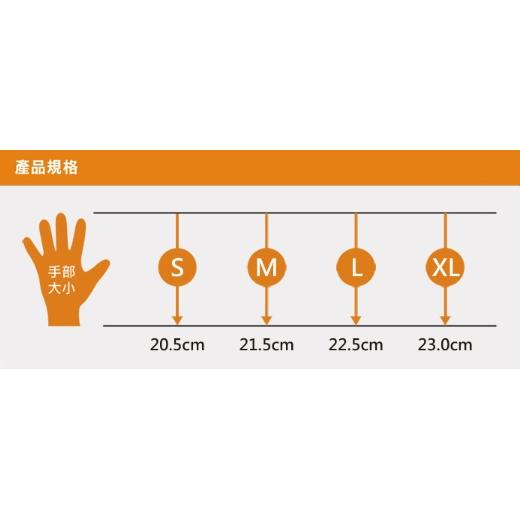 【Panrico 百利世】韓國NiTex P-200 加厚型工作防滑手套 防滑手套 透氣防滑工作手套(灰色紫色藍色綠色)-細節圖2