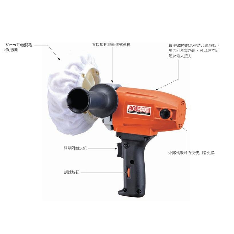 【AGP】 實體店 SP2500 拋光機 羊毛 打臘機-細節圖4