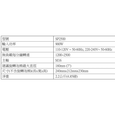 【AGP】 實體店 SP2500 拋光機 羊毛 打臘機-細節圖5